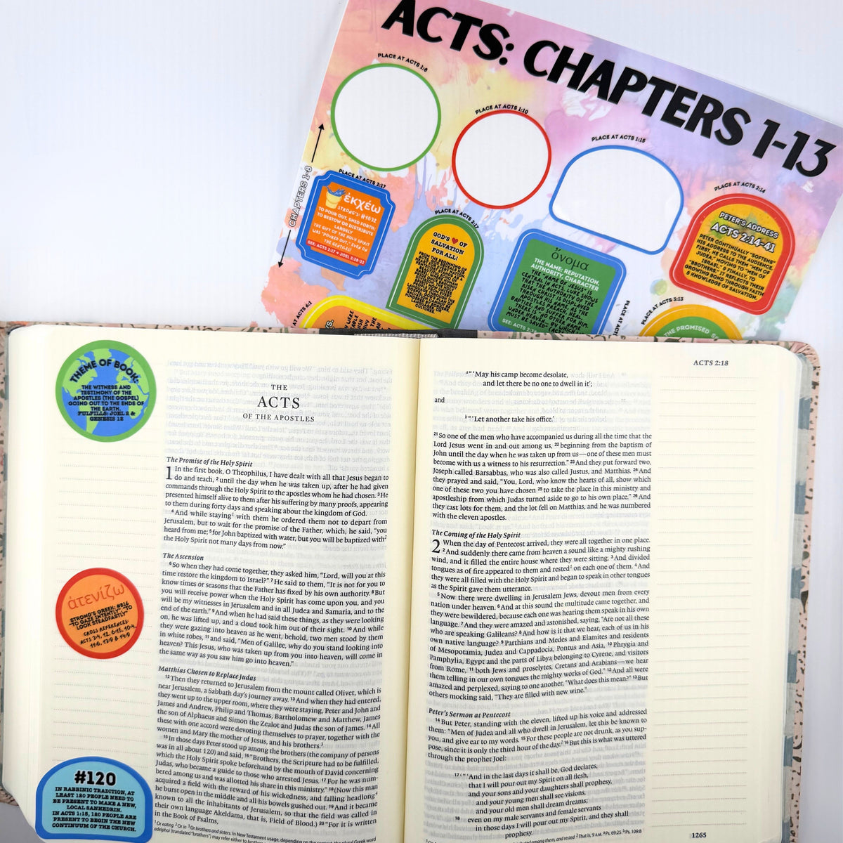 Acts Course Stickers- 2 pages