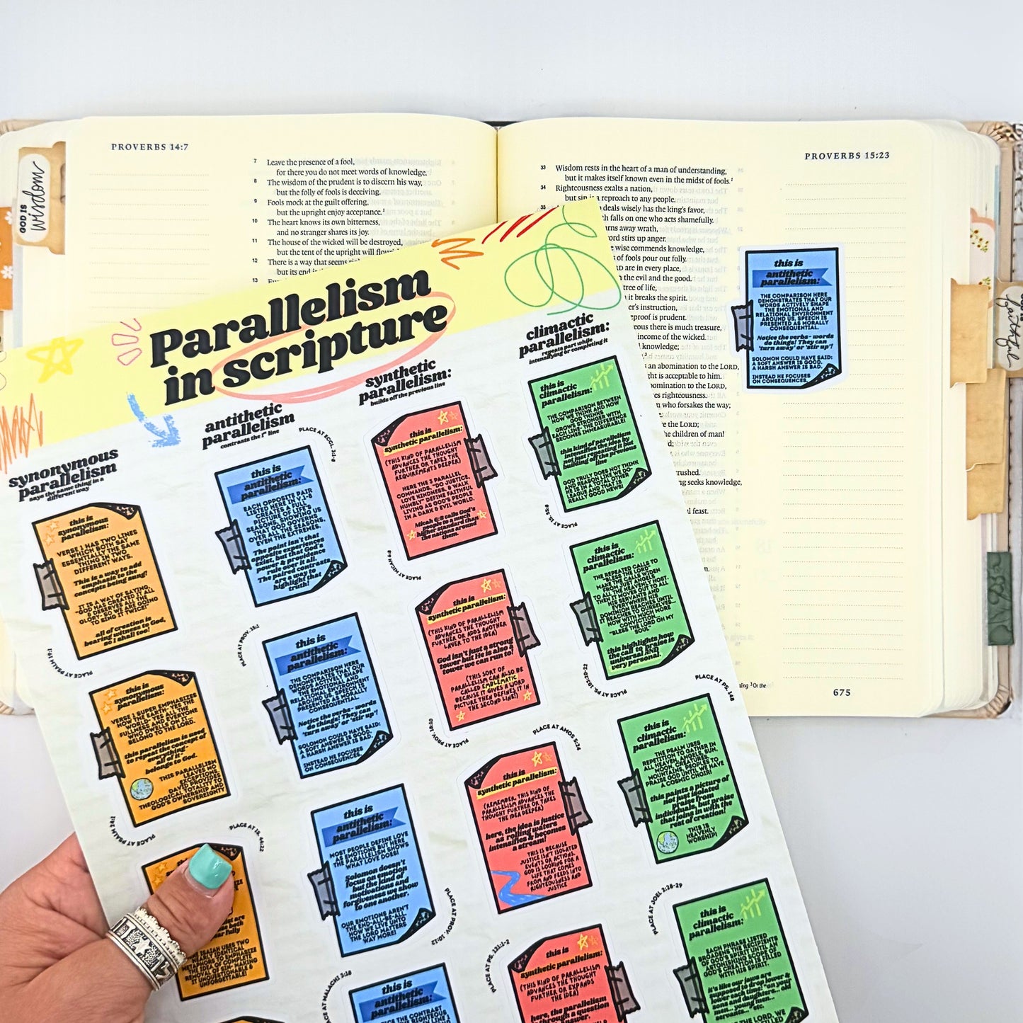 4 types of Parallelism in the Bible Sticker Study